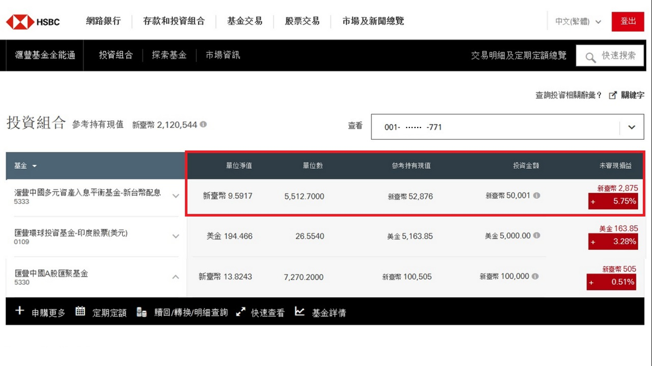 投資組合界面陳列了各檔基金報酬率、參考持有現值、投資金額; 圖片使用於滙豐台灣基金全能通的頁面。
